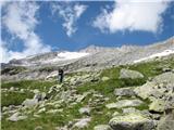 Hochalmspitze 3360 m potem pa čez širna prostranstva do...